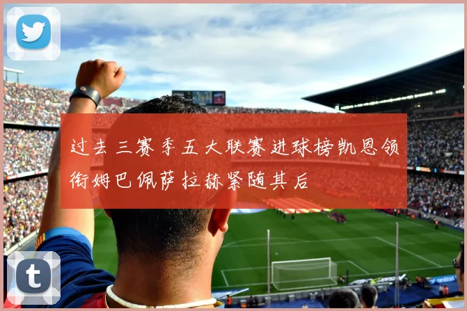 过去三赛季五大联赛进球榜凯恩领衔姆巴佩萨拉赫紧随其后
